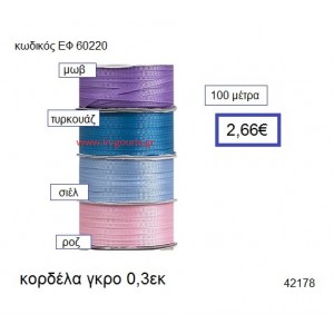 ΓΚΡΟ κορδέλα 100 μέτρων 0.3εκ. για γούρια-αμπαλάζ ΕΦ-60220